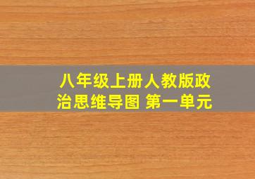 八年级上册人教版政治思维导图 第一单元